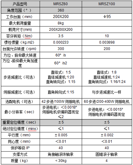 1723599247211295.png image.png