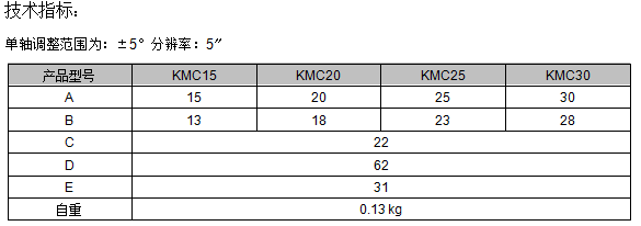 1723703717173407.png image.png