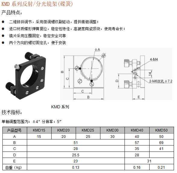 1723703726729657.png image.png