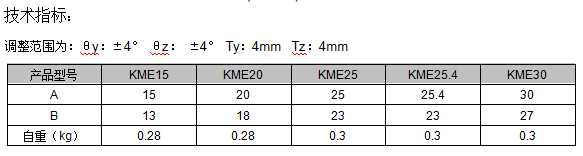 1723703758129633.png image.png