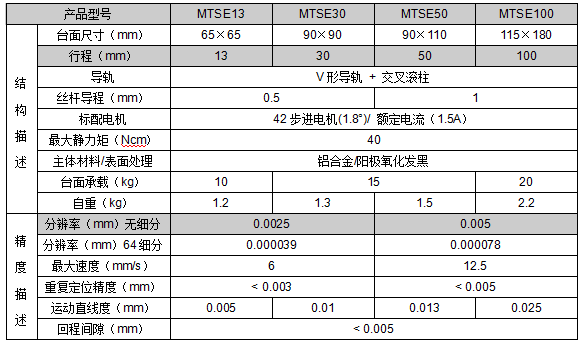 1724220875154089.png image.png