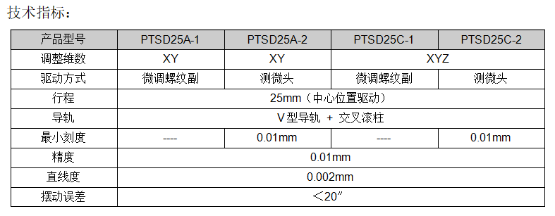 1749696329149677.png image.png